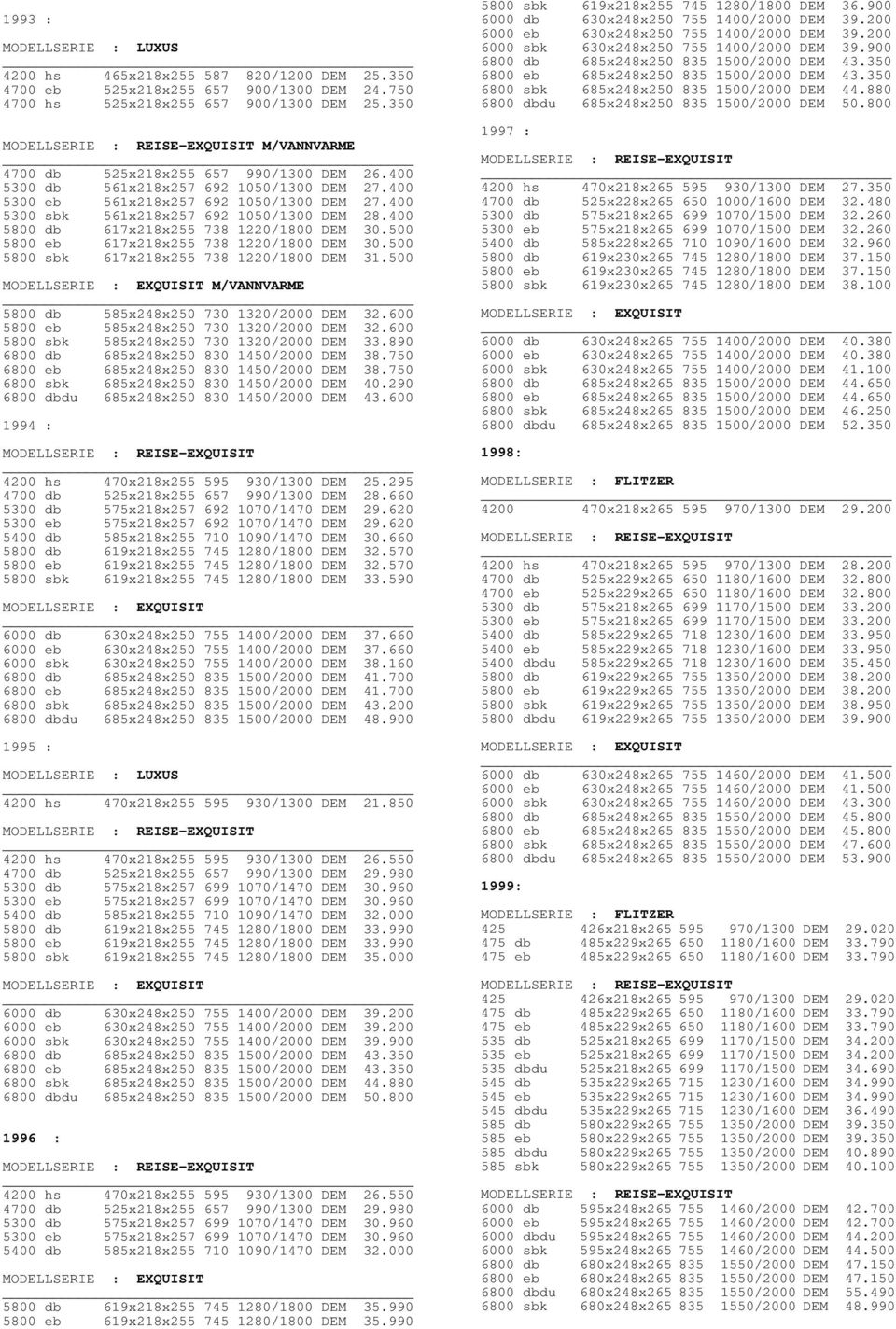 400 5300 sbk 561x218x257 692 1050/1300 DEM 28.400 5800 db 617x218x255 738 1220/1800 DEM 30.500 5800 eb 617x218x255 738 1220/1800 DEM 30.500 5800 sbk 617x218x255 738 1220/1800 DEM 31.