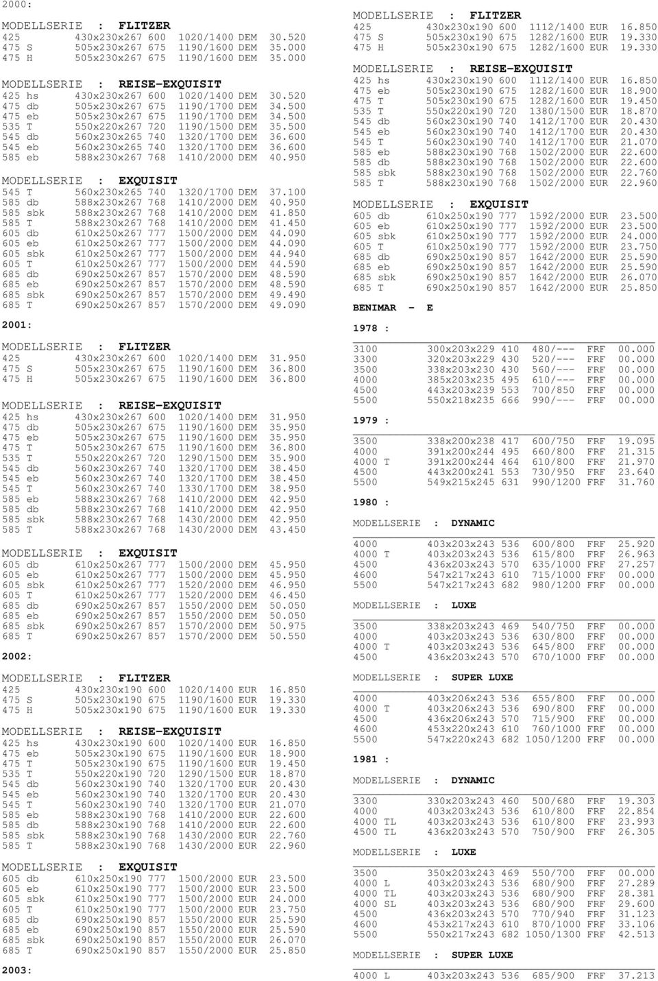 500 535 T 550x220x267 720 1190/1500 DEM 35.500 545 db 560x230x265 740 1320/1700 DEM 36.600 545 eb 560x230x265 740 1320/1700 DEM 36.600 585 eb 588x230x267 768 1410/2000 DEM 40.