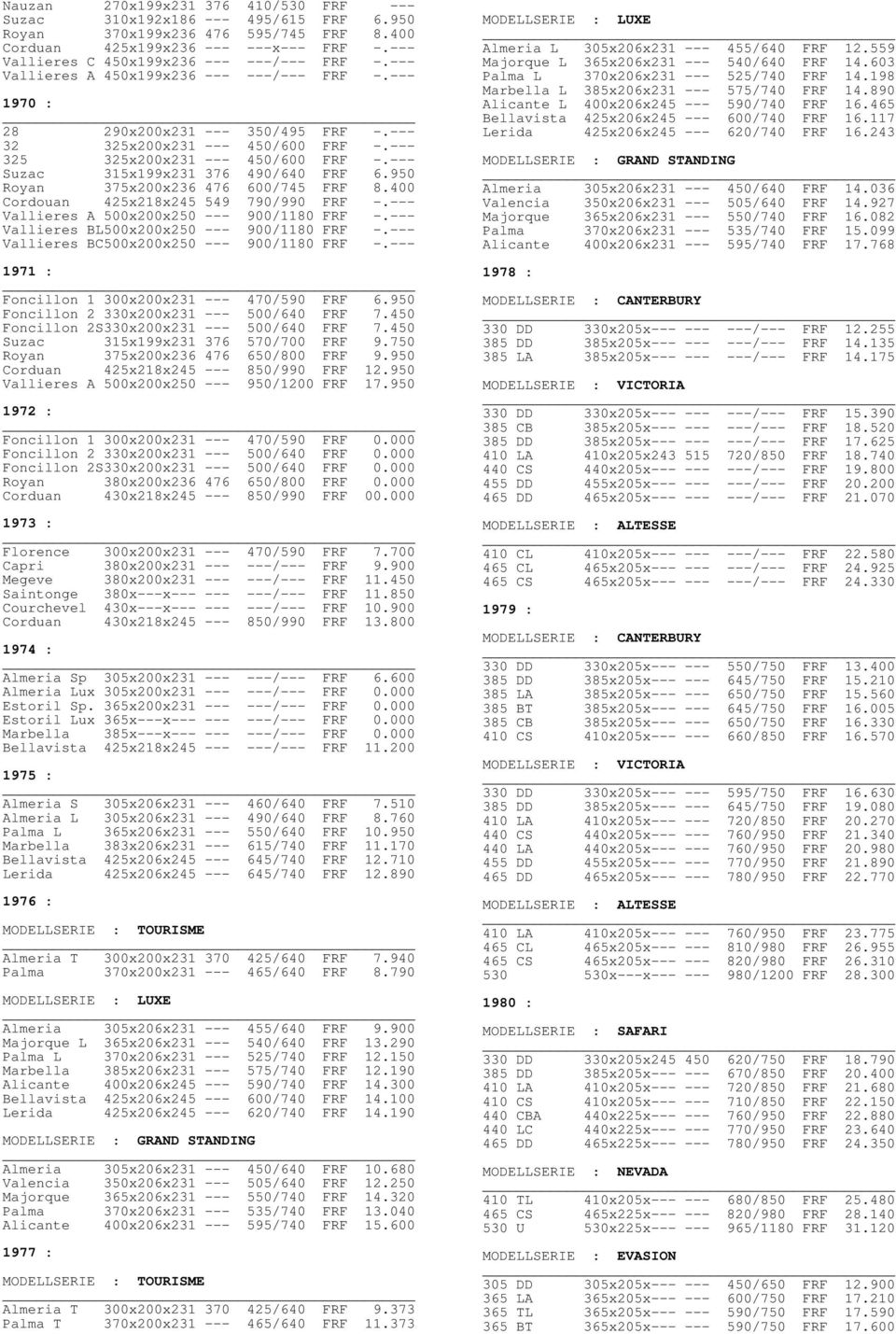 --- 325 325x200x231 --- 450/600 FRF -.--- Suzac 315x199x231 376 490/640 FRF 6.950 Royan 375x200x236 476 600/745 FRF 8.400 Cordouan 425x218x245 549 790/990 FRF -.