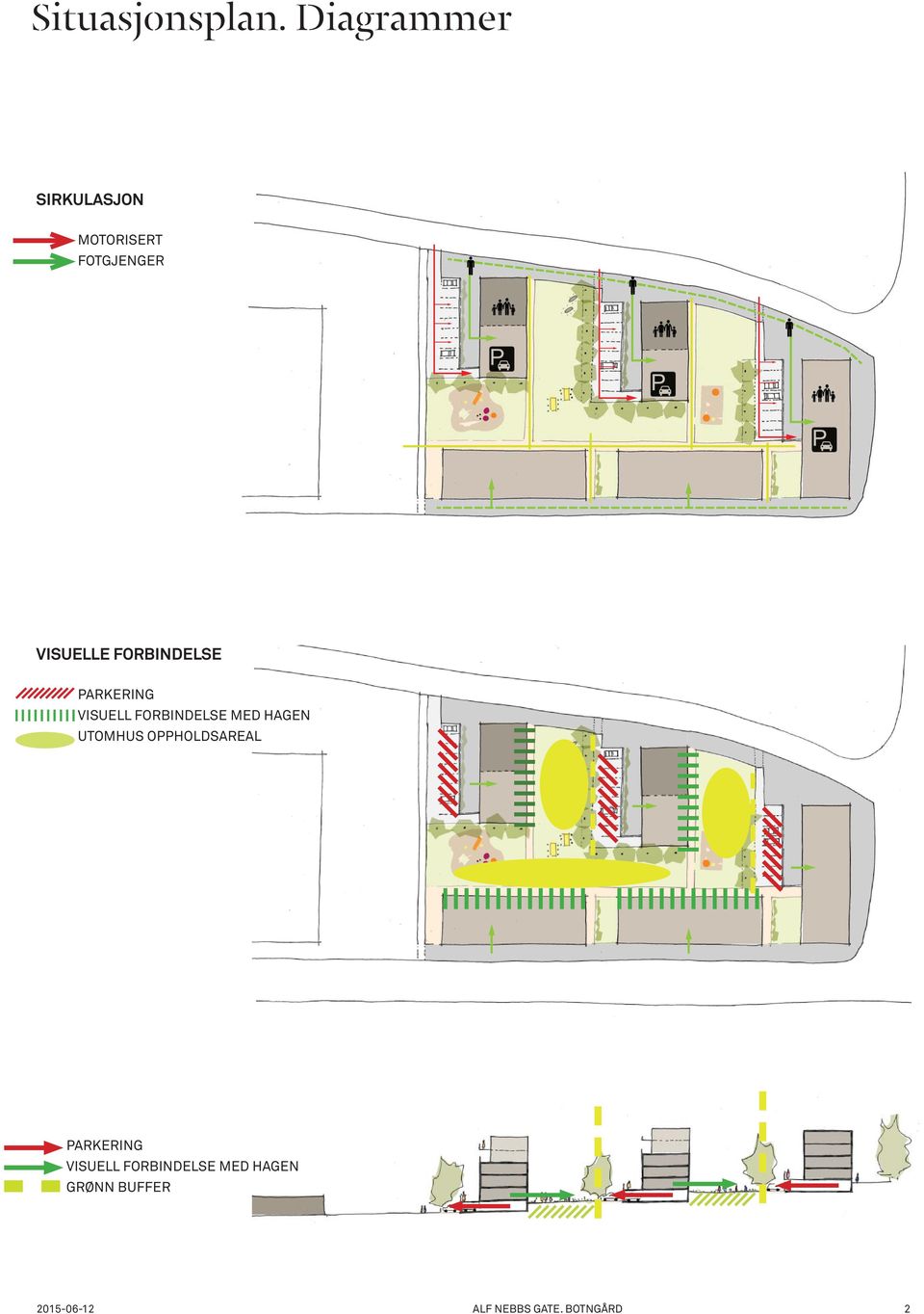 FORBINDELSE PARKERING VISUELL FORBINDELSE MED HAGEN