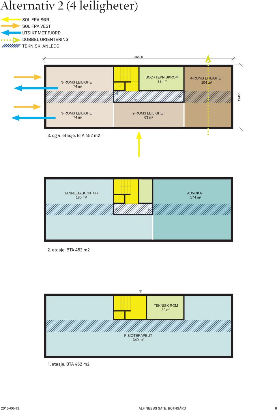 74 m² 2-ROMS LEILIGHET 63 m² 3. og 4. etasje. BTA 452 m2 TANNLEGEKONTOR 185 m² ADVOKAT 174 m² 2. etasje. BTA 452 m2 TEKNISK ROM 32 m² FISIOTERAPEUT 349 m² 1.