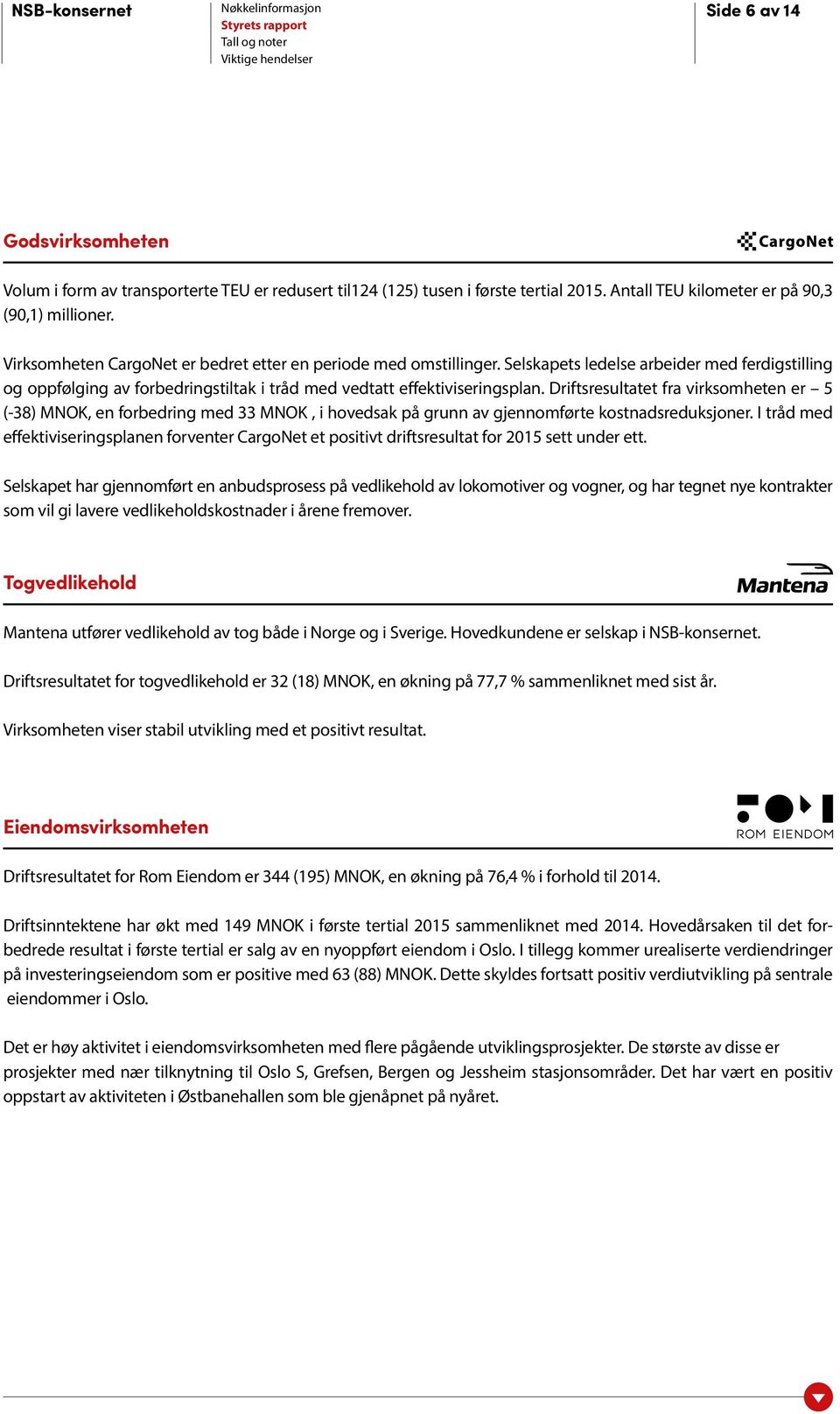 Driftsresultatet fra virksomheten er 5 (-38) MNOK, en forbedring med 33 MNOK, i hovedsak på grunn av gjennomførte kostnadsreduksjoner.