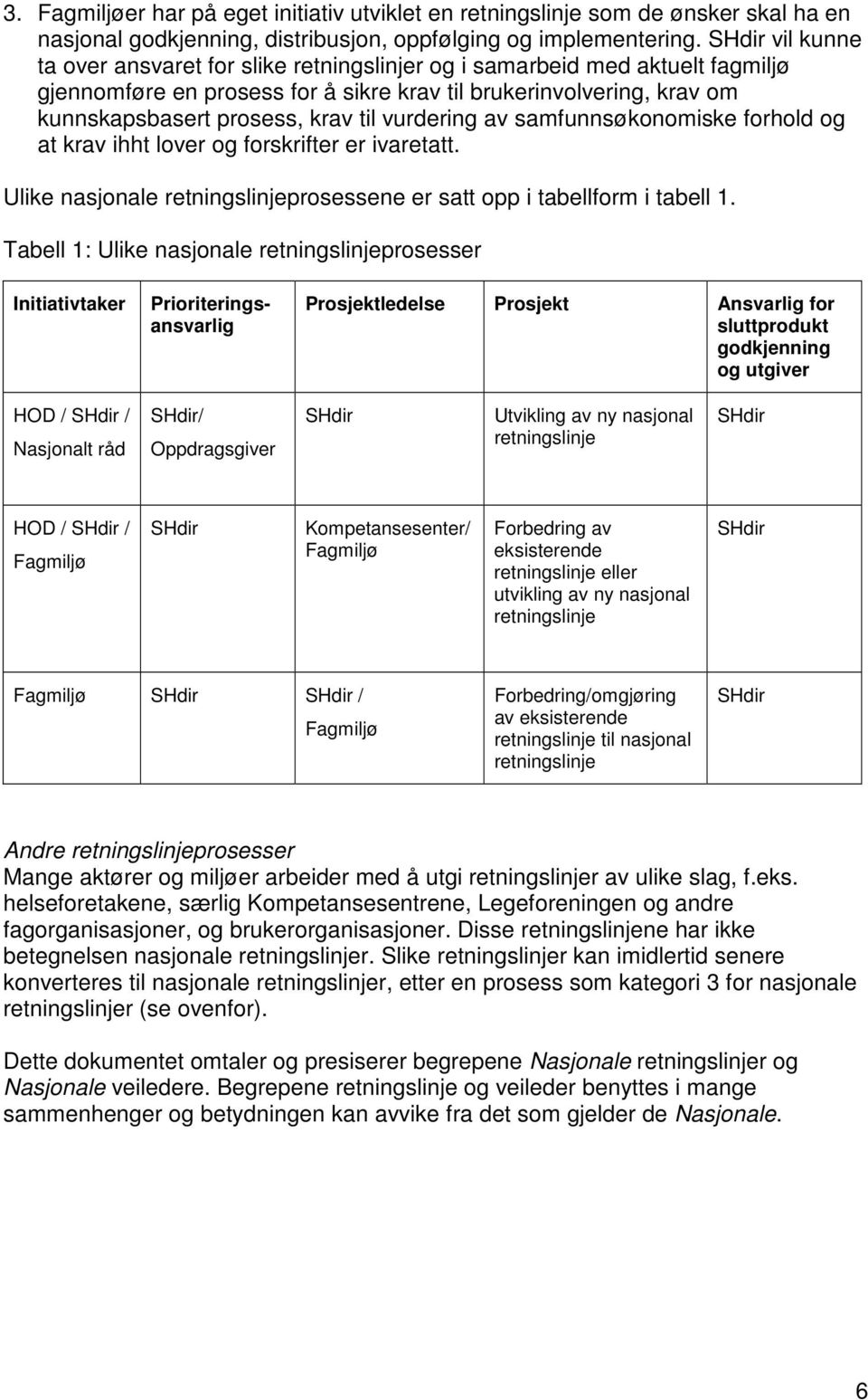 vurdering av samfunnsøkonomiske forhold og at krav ihht lover og forskrifter er ivaretatt. Ulike nasjonale retningslinjeprosessene er satt opp i tabellform i tabell 1.