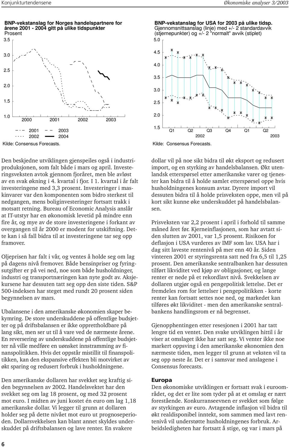 Gjennomsnittsanslag (linje) med +/- 2 standardavvik (stjernepunkter) og +/- 2 "normalt" avvik (stiplet).0..0 3. 3.0 2. 2.0 1. Q1 Q2 Q3 Q Q1 Q2 2002 2003 Kilde: Consensus Forecasts.