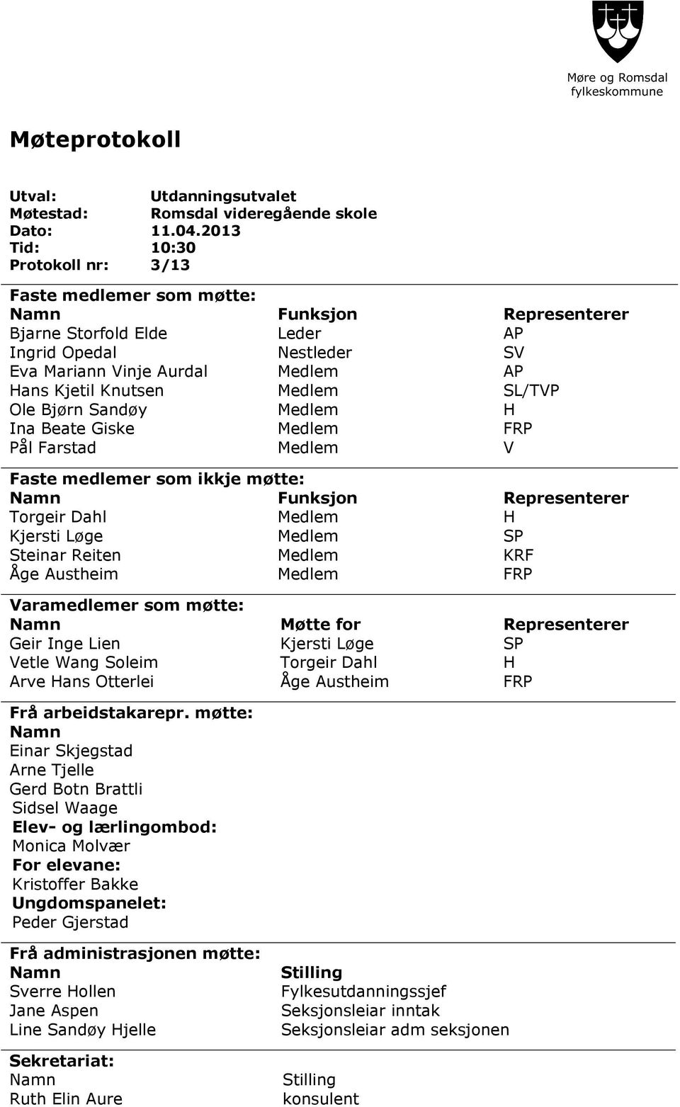 Medlem SL/TVP Ole Bjørn Sandøy Medlem H Ina Beate Giske Medlem FRP Pål Farstad Medlem V Faste medlemer som ikkje møtte: Funksjon Representerer Torgeir Dahl Medlem H Kjersti Løge Medlem SP Steinar