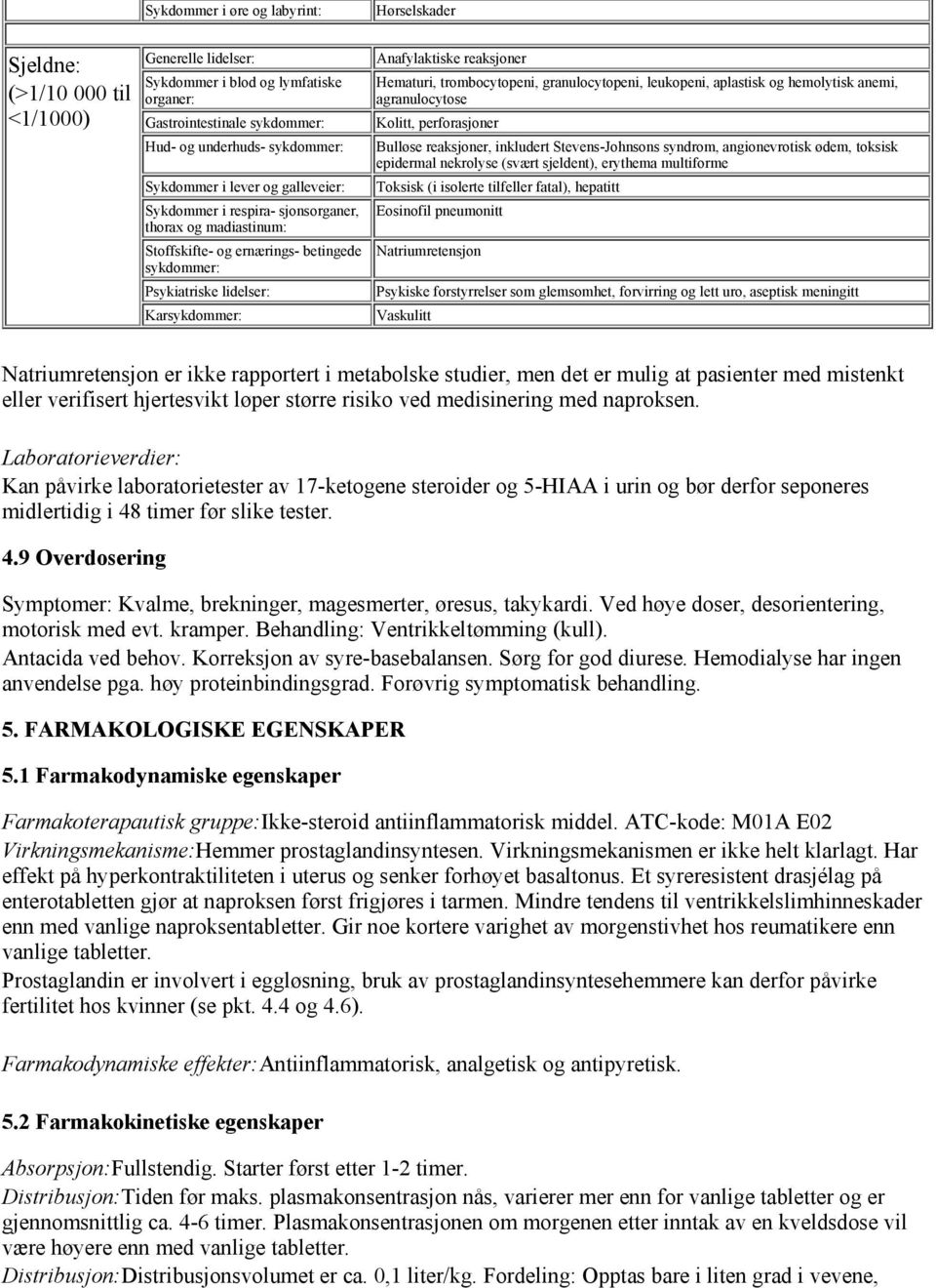 reaksjoner Hematuri, trombocytopeni, granulocytopeni, leukopeni, aplastisk og hemolytisk anemi, agranulocytose Kolitt, perforasjoner Bulløse reaksjoner, inkludert Stevens-Johnsons syndrom,