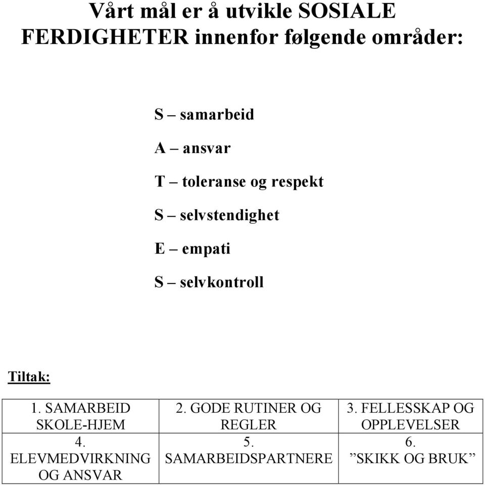 selvkontroll Tiltak: 1. SAMARBEID SKOLE-HJEM 4. ELEVMEDVIRKNING OG ANSVAR 2.