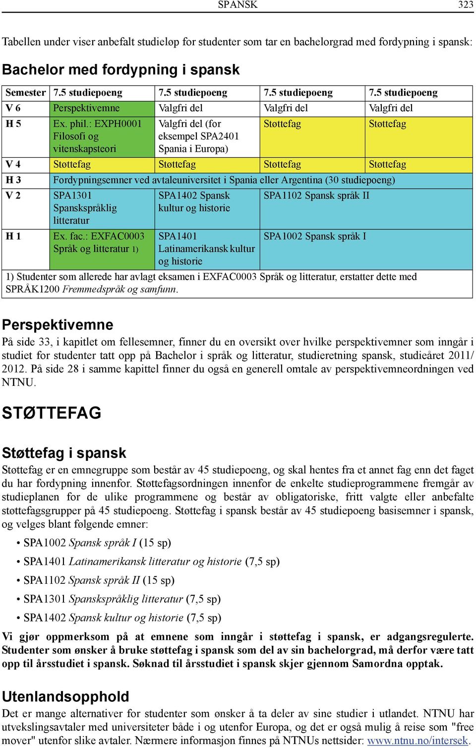 : EXPH0001 Valgfri del (for Støttefag Støttefag Filosofi og vitenskapsteori eksempel SPA2401 Spania i Europa) V 4 Støttefag Støttefag Støttefag Støttefag H 3 Fordypningsemner ved avtaleuniversitet i