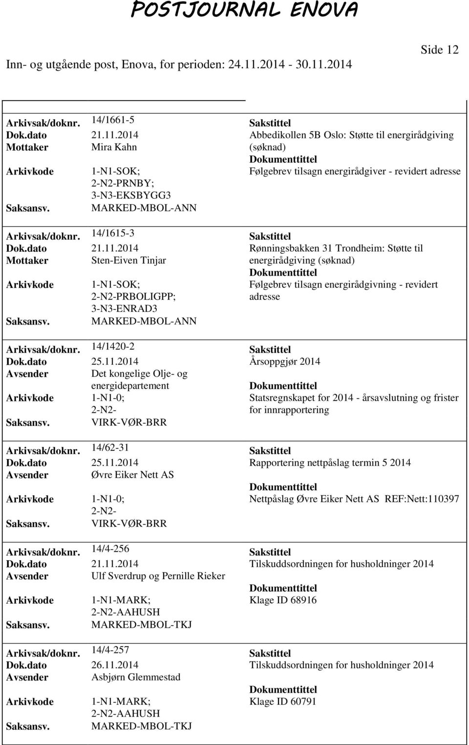 2014 Rønningsbakken 31 Trondheim: Støtte til Mottaker Sten-Eiven Tinjar energirådgiving PRBOLIGPP; Følgebrev tilsagn energirådgivning - revidert adresse Arkivsak/doknr. 14/1420-2 Sakstittel Dok.