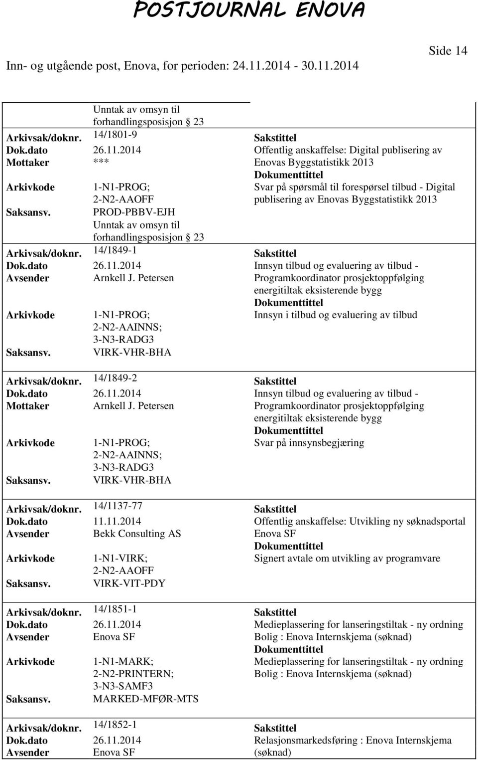 Byggstatistikk 2013 Saksansv. PROD-PBBV-EJH Unntak av omsyn til forhandlingsposisjon 23 Arkivsak/doknr. 14/1849-1 Sakstittel Dok.dato 26.11.