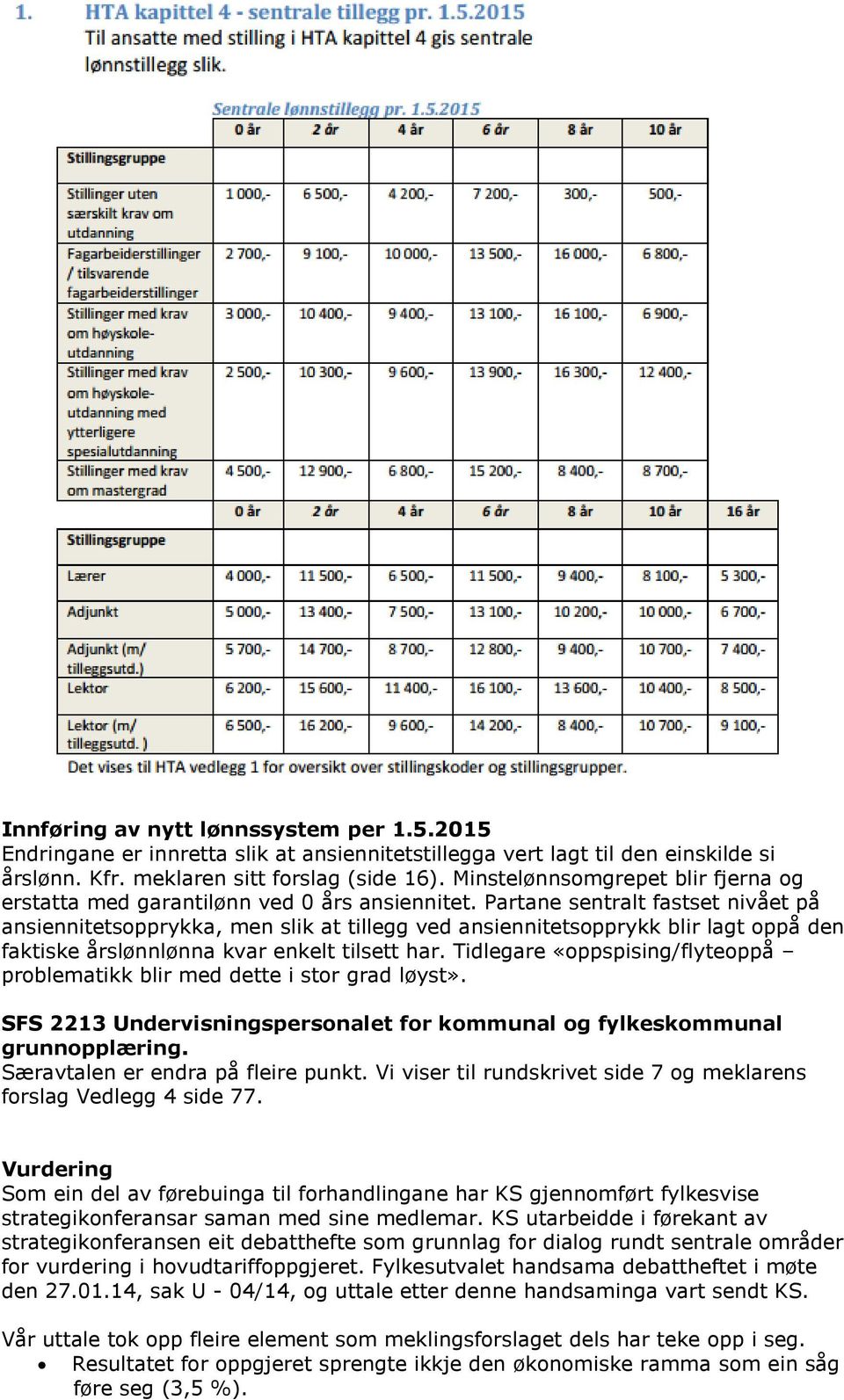 Partane sentralt fastset nivået på ansiennitetsopprykka, men slik at tillegg ved ansiennitetsopprykk blir lagt oppå den faktiske årslønnlønna kvar enkelt tilsett har.