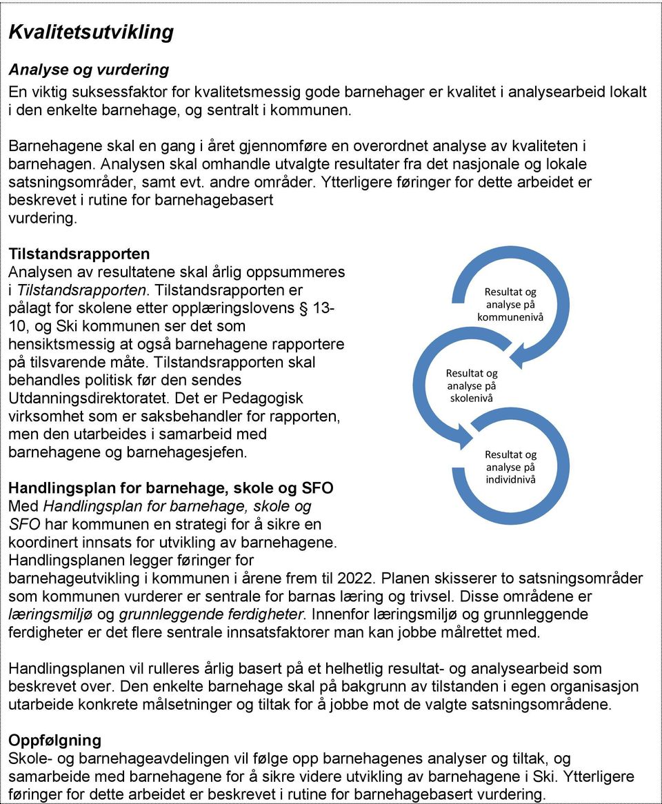 andre områder. Ytterligere føringer for dette arbeidet er beskrevet i rutine for barnehagebasert vurdering. Tilstandsrapporten Analysen av resultatene skal årlig oppsummeres i Tilstandsrapporten.