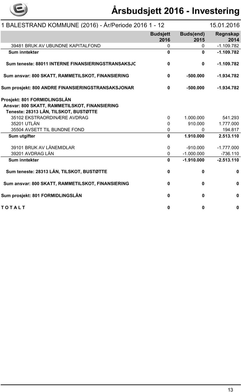000.000 541.293 35201 UTLÅN 0 910.000 1.777.000 35504 AVSETT TIL BUNDNE FOND 0 0 194.817 Sum utgifter 0 1.910.000 2.513.110 39101 BRUK AV LÅNEMIDLAR 0-910.000-1.777.000 39201 AVDRAG LÅN 0-1.000.000-736.