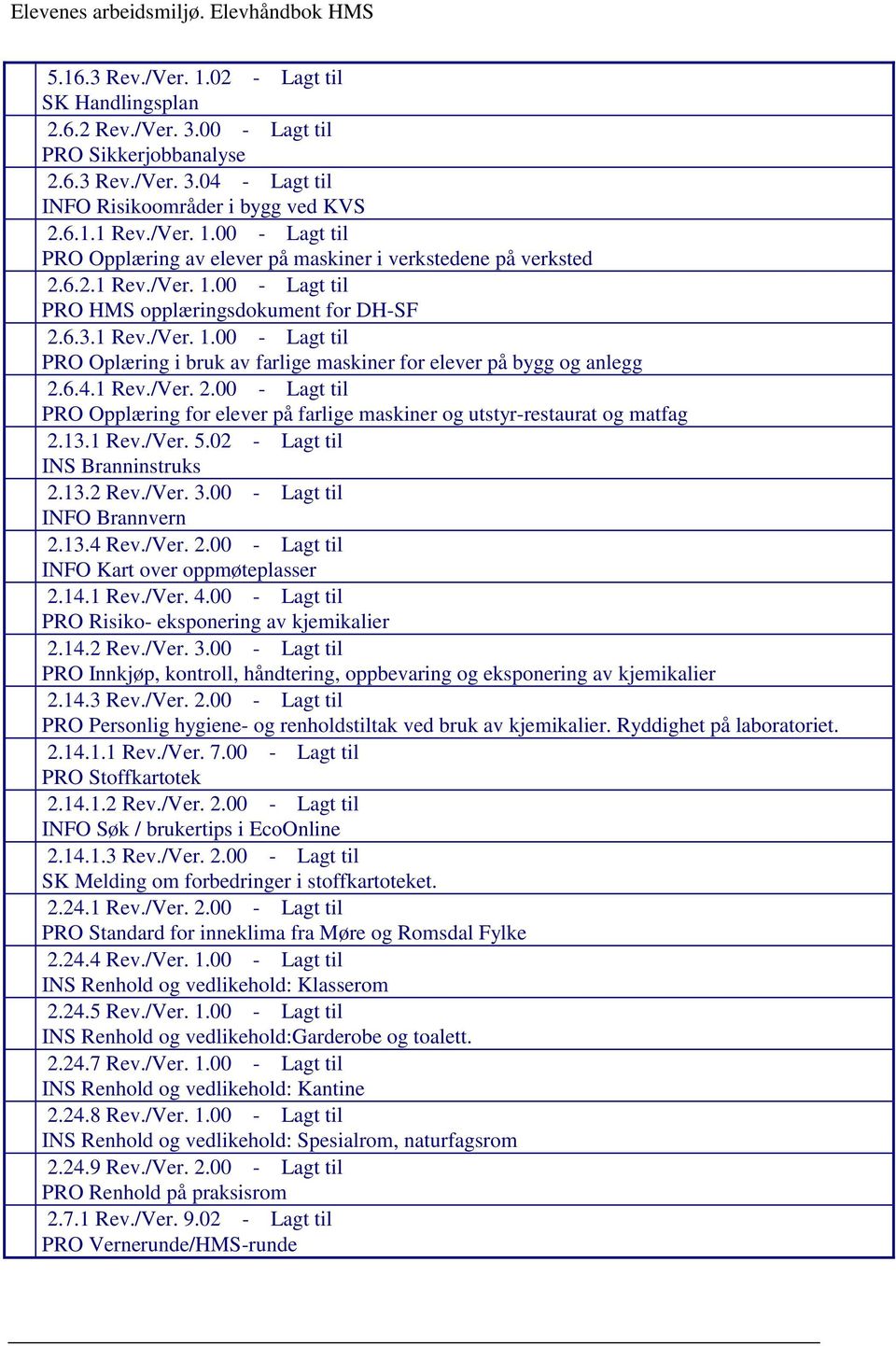 6.4.1 Rev./Ver. 2.00 - Lagt til PRO Opplæring for elever på farlige maskiner og utstyr-restaurat og matfag 2.13.1 Rev./Ver. 5.02 - Lagt til INS Branninstruks 2.13.2 Rev./Ver. 3.