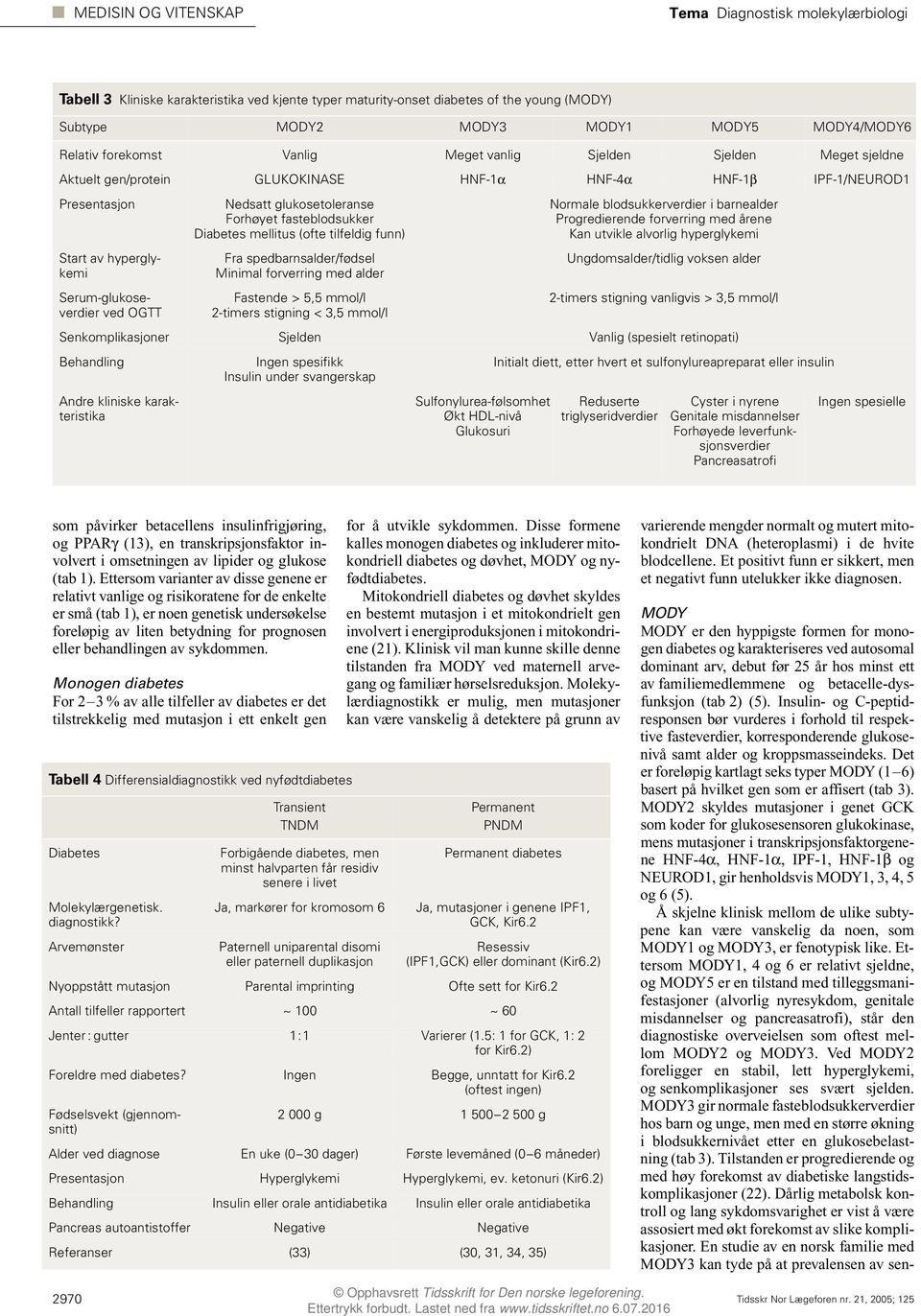 Forhøyet fasteblodsukker Diabetes mellitus (ofte tilfeldig funn) Fra spedbarnsalder/fødsel Minimal forverring med alder Fastende > 5,5 mmol/l 2-timers stigning < 3,5 mmol/l Normale blodsukkerverdier