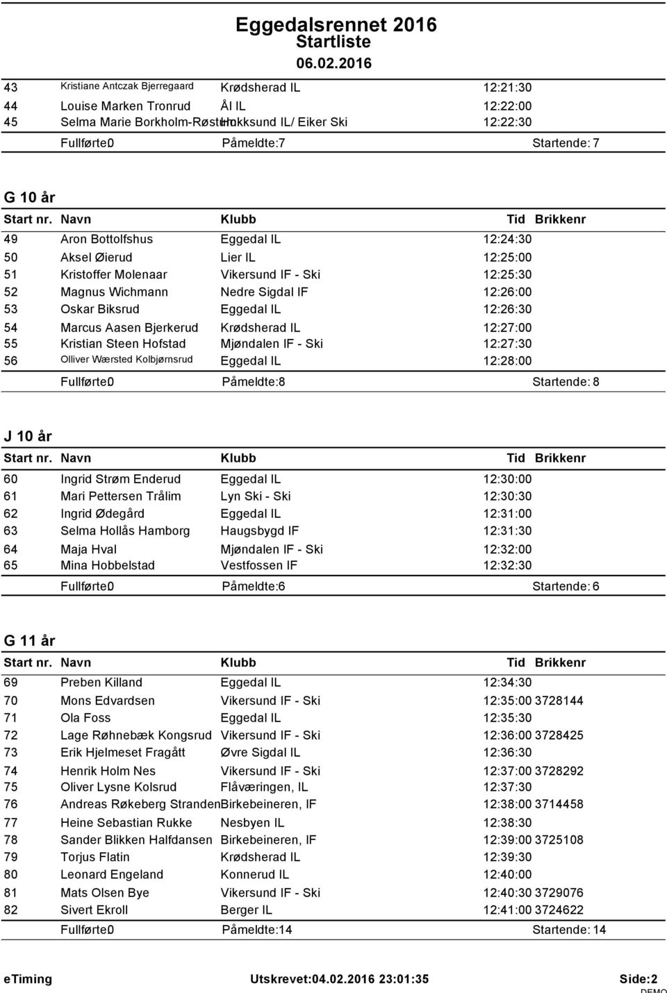 12:26:00 Oskar Biksrud Eggedal IL 12:26:30 Marcus Aasen Bjerkerud Krødsherad IL 12:27:00 Kristian Steen Hofstad Mjøndalen IF - Ski 12:27:30 Olliver Wærsted Kolbjørnsrud Eggedal IL 12:28:00 J 10 år 60