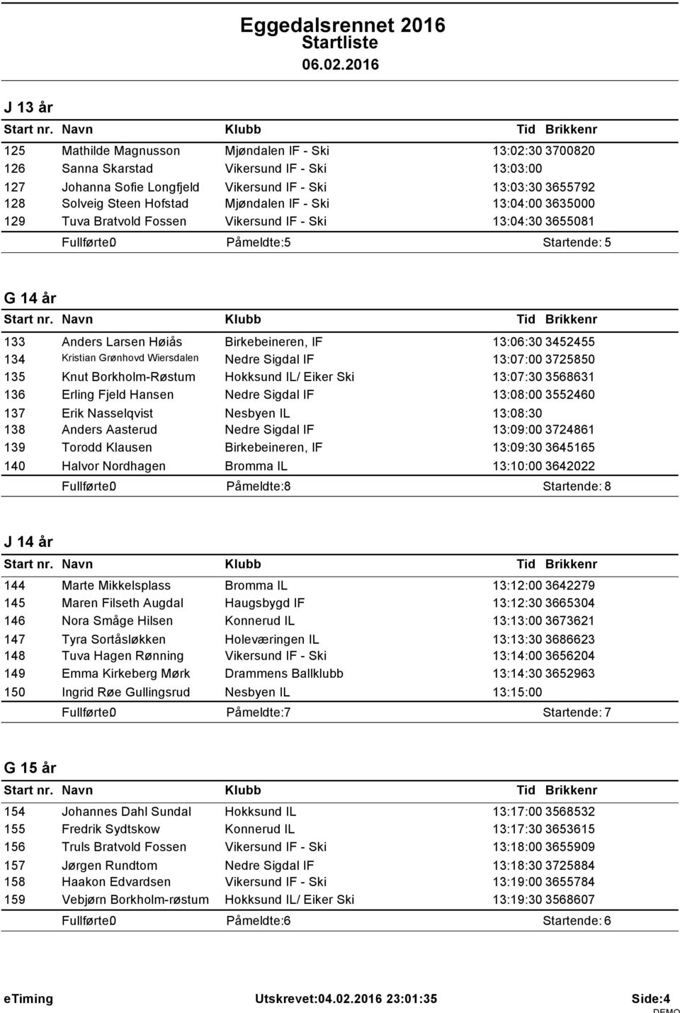 134 Kristian Grønhovd Wiersdalen Nedre Sigdal IF 13:07:00 3725850 135 Knut Borkholm-Røstum Hokksund IL/ Eiker Ski 13:07:30 3568631 136 Erling Fjeld Hansen Nedre Sigdal IF 13:08:00 3552460 137 Erik