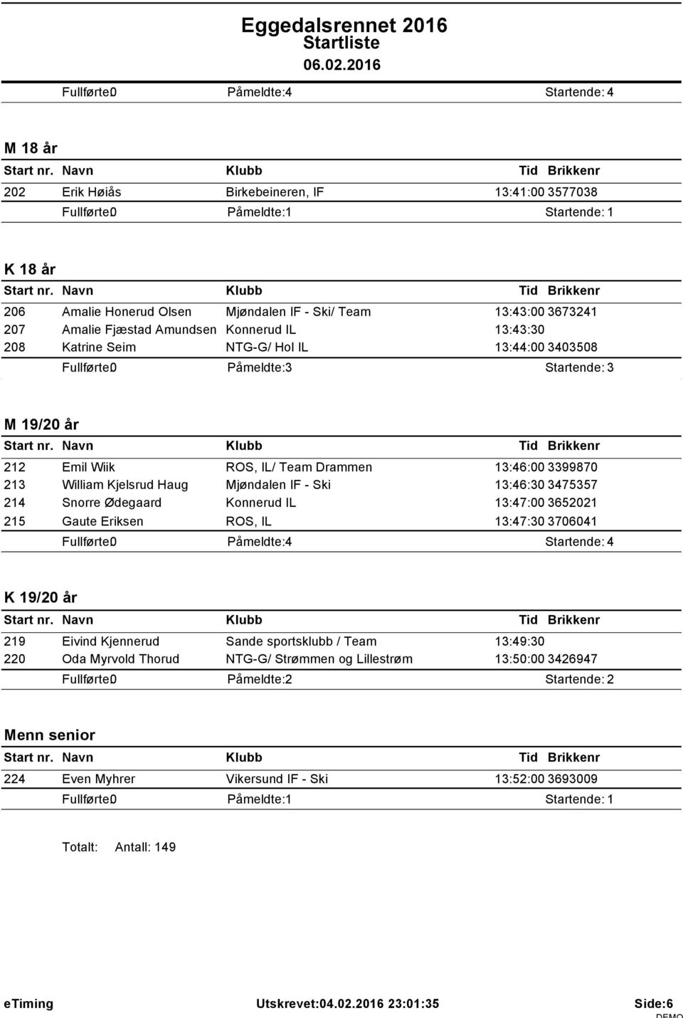 3475357 214 Snorre Ødegaard Konnerud IL 13:47:00 3652021 215 Gaute Eriksen ROS, IL 13:47:30 3706041 K 19/20 år 219 Eivind Kjennerud Sande sportsklubb / Team 13:49:30 220 Oda Myrvold Thorud NTG-G/