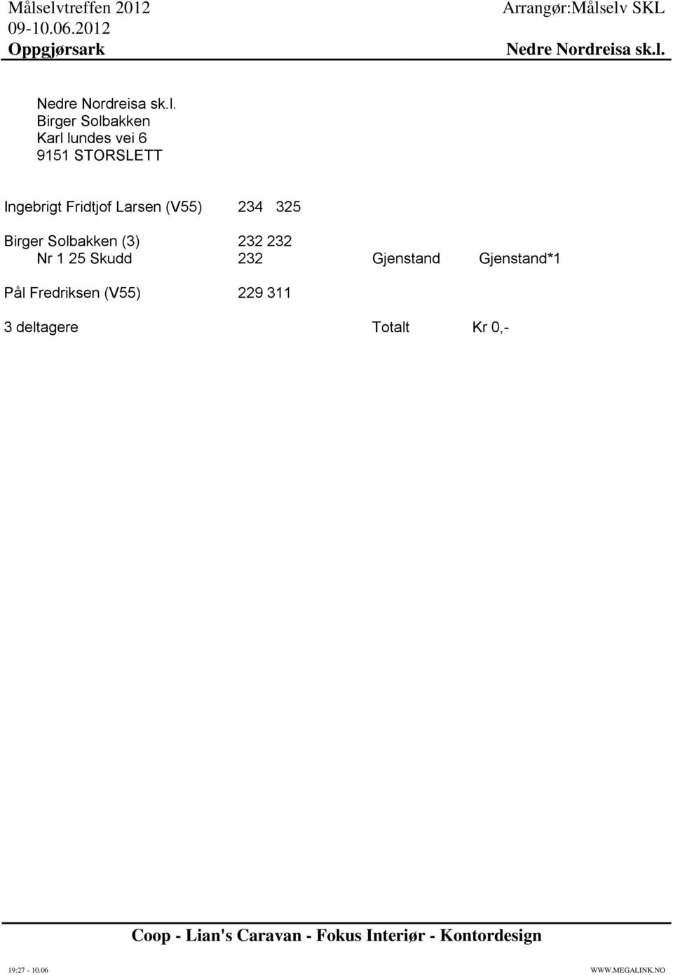 Fridtjof Larsen (V55) 234 325 Birger Solbakken (3) 232 232 Nr 1