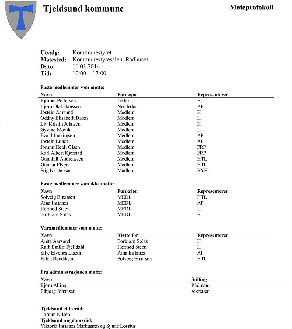 Kristin Johnsen Medlem H Øyvind Movik Medlem H Evald Joakimsen Medlem AP Jostein Lunde Medlem AP Jorunn Heidi Olsen Medlem FRP Karl Albert Kjerstad Medlem FRP Gunnhill Andreassen Medlem HTL Gunnar