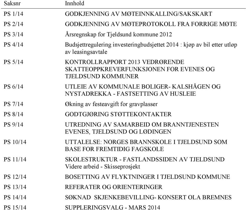 SKATTEOPPKREVERFUNKSJONEN FOR EVENES OG TJELDSUND KOMMUNER UTLEIE AV KOMMUNALE BOLIGER- KALSHÅGEN OG NYSTADREKKA - FASTSETTING AV HUSLEIE Økning av festeavgift for gravplasser GODTGJØRING