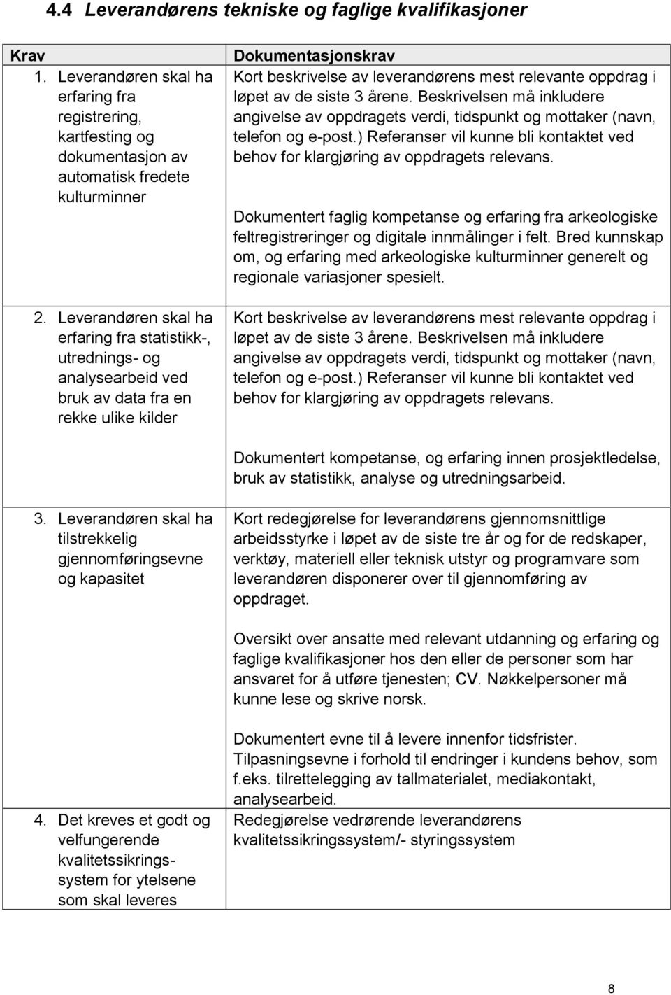 løpet av de siste 3 årene. Beskrivelsen må inkludere angivelse av oppdragets verdi, tidspunkt og mottaker (navn, telefon og e-post.