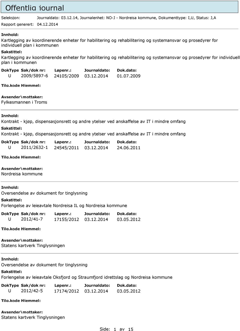 2014 Kartlegging av koordinerende enheter for habilitering og rehabilitering og systemansvar og prosedyrer for individuell plan i kommunen Kartlegging av koordinerende enheter for habilitering og