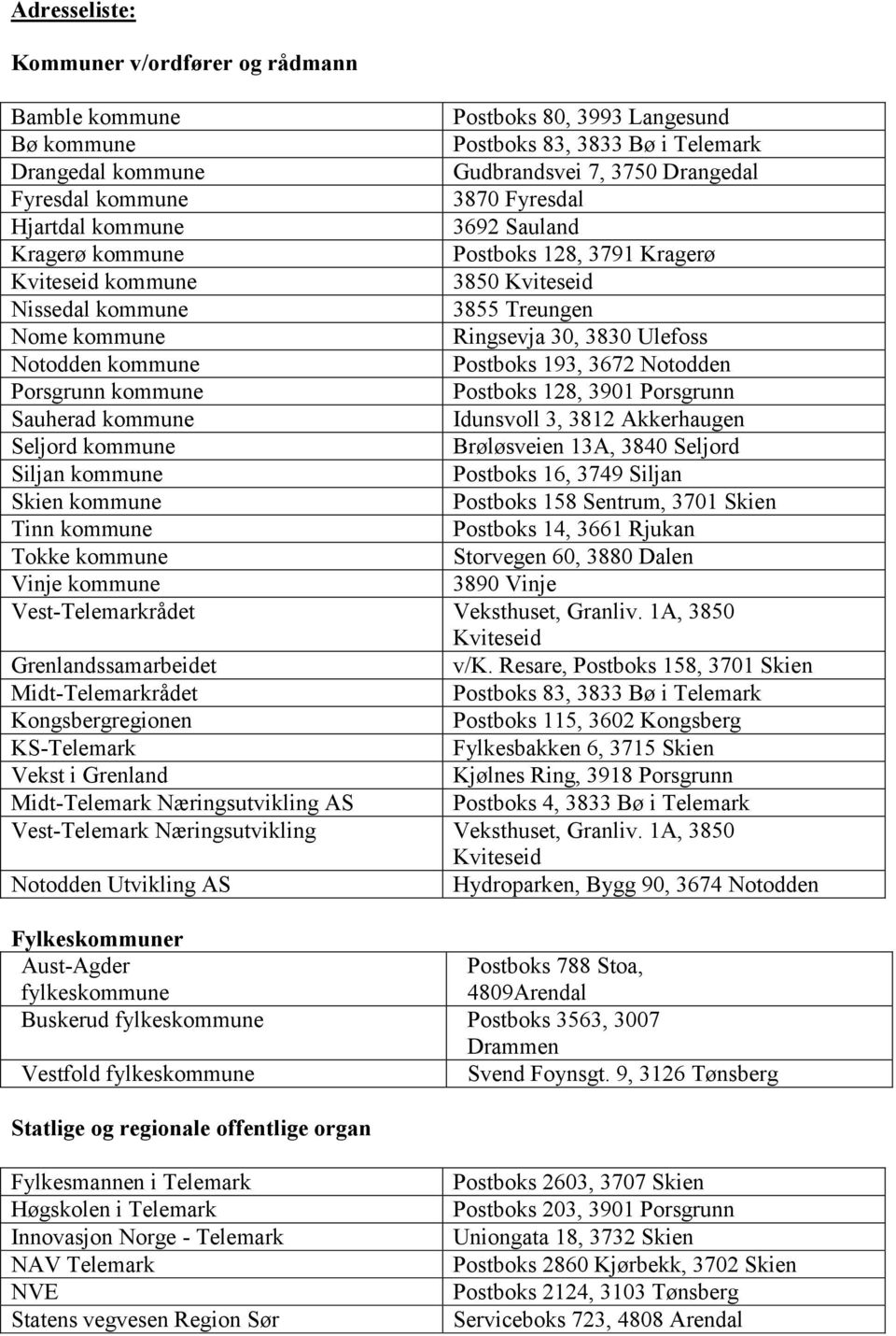 kommune Postboks 193, 3672 Notodden Porsgrunn kommune Postboks 128, 3901 Porsgrunn Sauherad kommune Idunsvoll 3, 3812 Akkerhaugen Seljord kommune Brøløsveien 13A, 3840 Seljord Siljan kommune Postboks