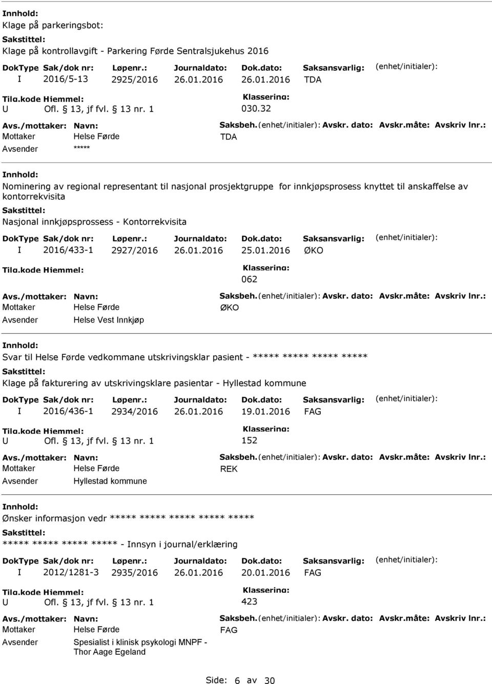 2927/2016 25.01.2016 ØKO 062 Avs./mottaker: Navn: Saksbeh. Avskr. dato: Avskr.måte: Avskriv lnr.