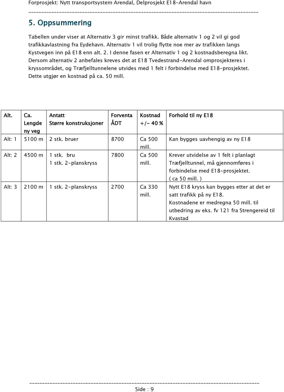 Dersom alternativ 2 anbefales kreves det at E18 Tvedestrand-Arendal omprosjekteres i kryssområdet, og Træfjelltunnelene utvides med 1 felt i forbindelse med E18-prosjektet.