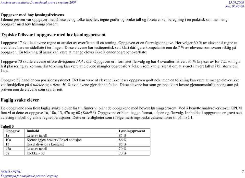 Her velger 60 % av elevene å regne ut arealet av bare en sideflate i terningen. Disse elevene har testteoretisk sett klart dårligere kompetanse enn de 7 % av elevene som svarer riktig på oppgaven.