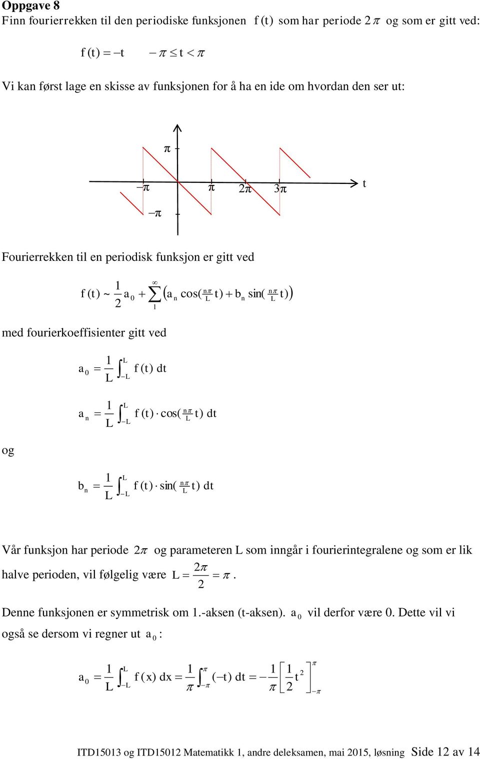 f ( t) co( t) dt f ( t) i( b t) dt Vår fukjo hr periode hlve periode vil følgelig være prmetere om igår i fourieritegrlee om er lik.