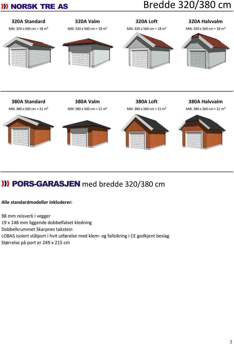 Mål: 380 x 560 cm = 21 m² med bredde 320/380 cm Alle standardmodeller inkluderer: 98 mm reisverk i vegger 19 x 148 mm liggende dobbelfalset kledning