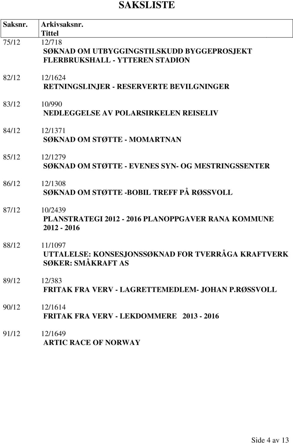 POLARSIRKELEN REISELIV 84/12 12/1371 SØKNAD OM STØTTE - MOMARTNAN 85/12 12/1279 SØKNAD OM STØTTE - EVENES SYN- OG MESTRINGSSENTER 86/12 12/1308 SØKNAD OM STØTTE -BOBIL TREFF PÅ