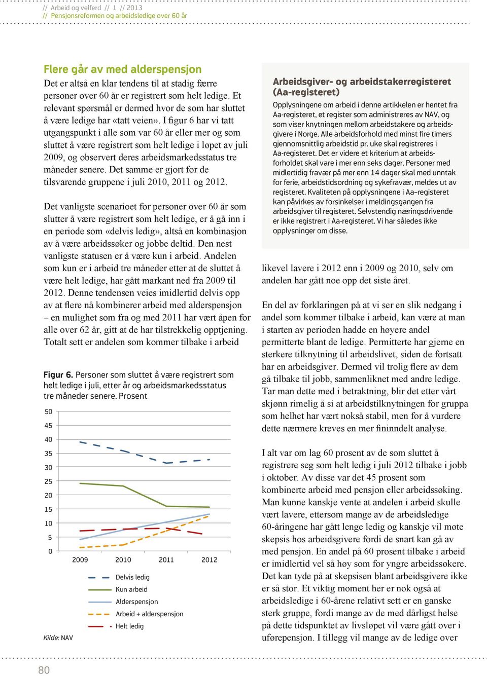 I figur 6 har vi tatt utgangspunkt i alle som var 60 år eller mer og som sluttet å være registrert som helt ledige i løpet av juli 2009, og observert deres arbeidsmarkedsstatus tre måneder senere.