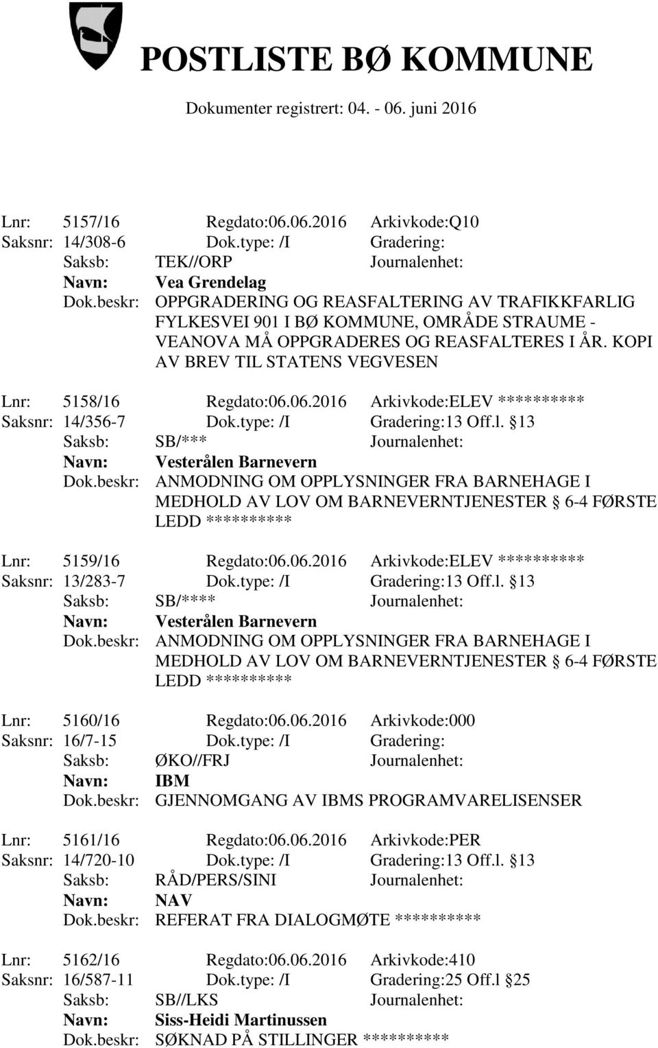 KOPI AV BREV TIL STATENS VEGVESEN Lnr: 5158/16 Regdato:06.06.2016 Arkivkode:ELEV ********** Saksnr: 14/356-7 Dok.type: /I Gradering:13 Off.l.