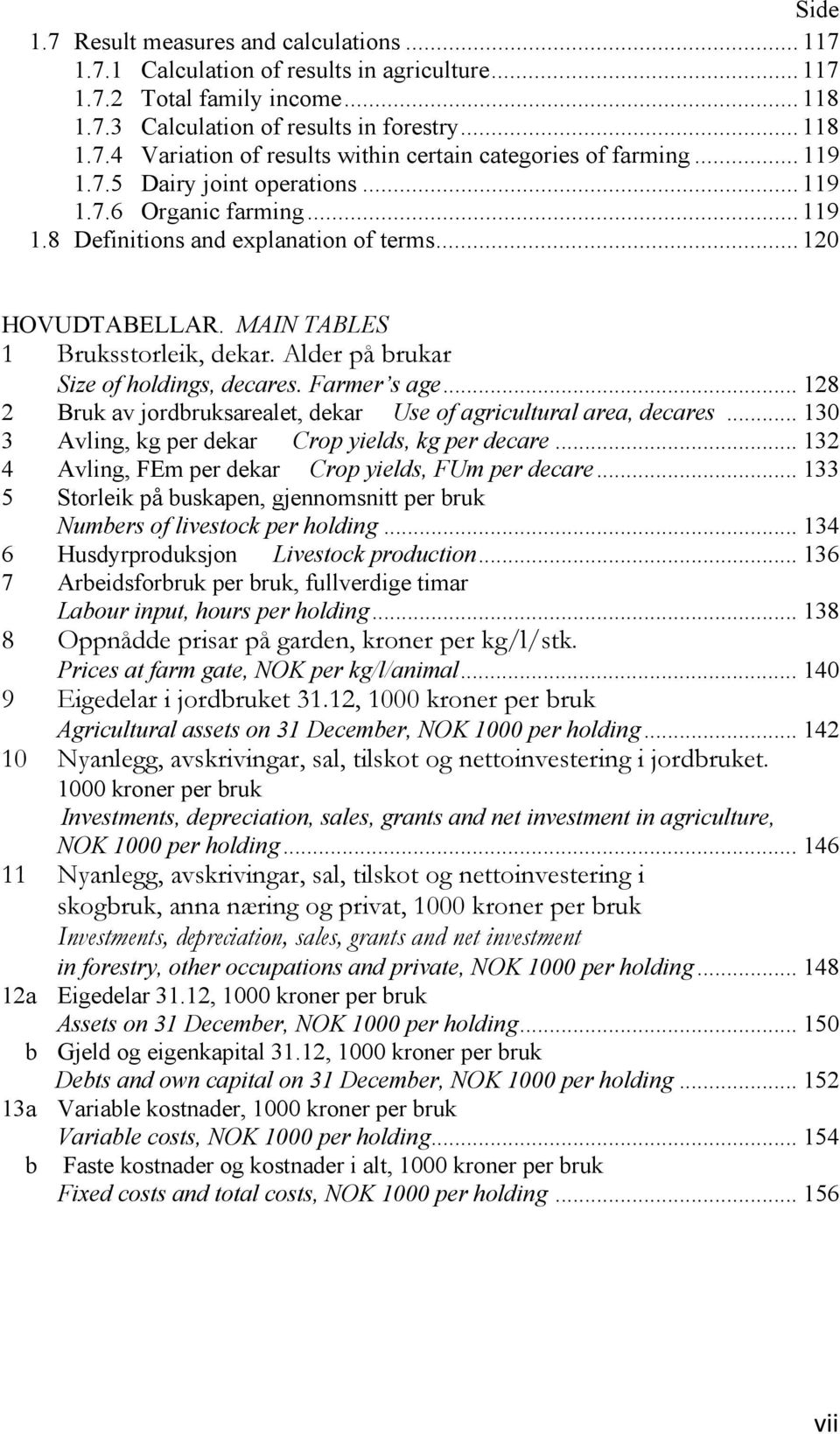 Alder på brukar Size of holdings, decares. Farmer s age... 128 2 Bruk av jordbruksarealet, dekar Use of agricultural area, decares... 130 3 Avling, kg per dekar Crop yields, kg per decare.