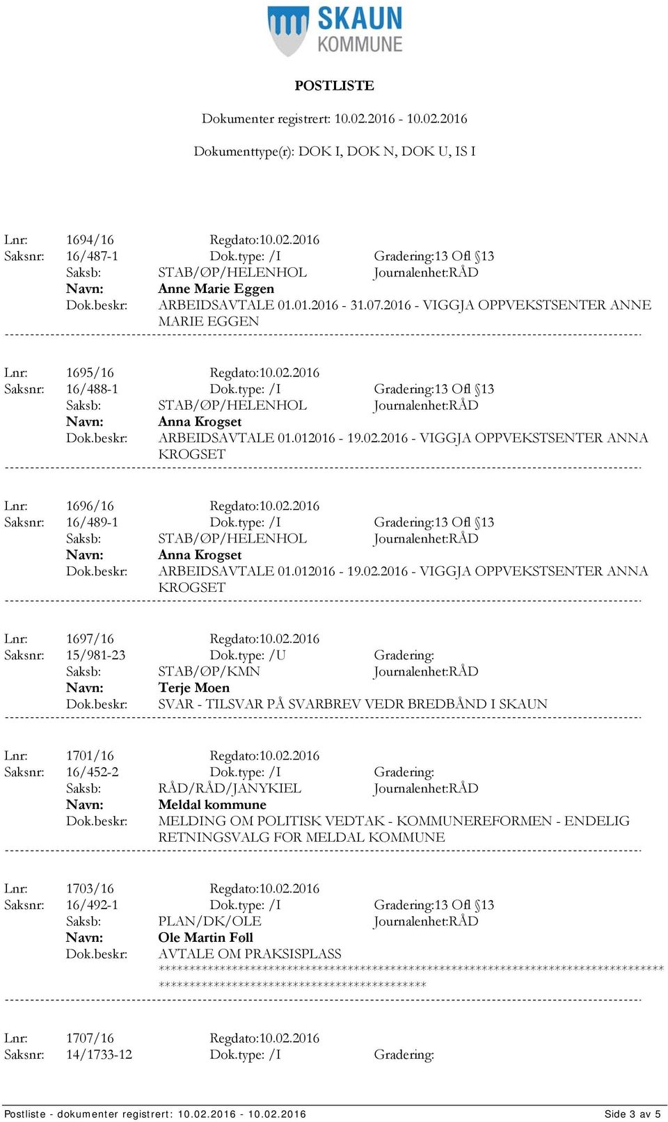 type: /I Gradering:13 Ofl 13 Anna Krogset ARBEIDSAVTALE 01.012016-19.02.2016 - VIGGJA OPPVEKSTSENTER ANNA KROGSET Lnr: 1697/16 Regdato:10.02.2016 Saksnr: 15/981-23 Dok.