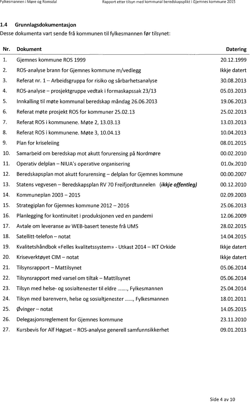 Dokument Gjemnes kommune ROS1999 ROS-analyse brann for Gjemnes kommune m/vedlegg Referat nr.