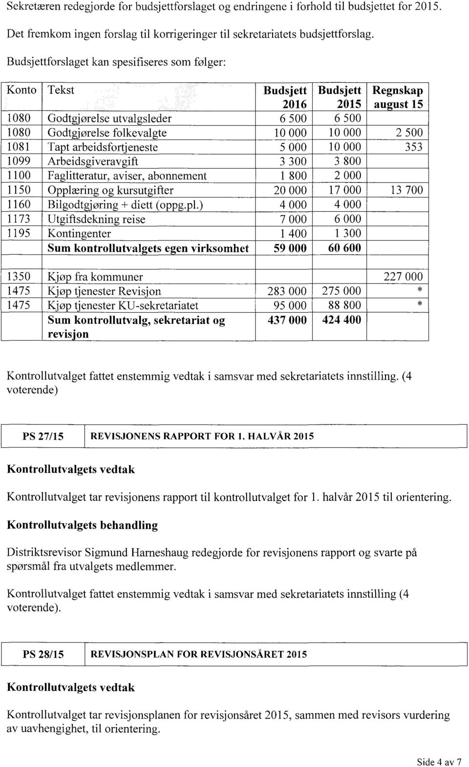 1081 Tapt arbeidsfortjeneste 5 000 10 000 353 1099 Arbeidsgiveravgift 3 300 3 800 1100 Faglitteratur, aviser, abonnement 1 800 2 000 1150 Opplæring og kursutgifter 20 000 17 000 13 700 1160