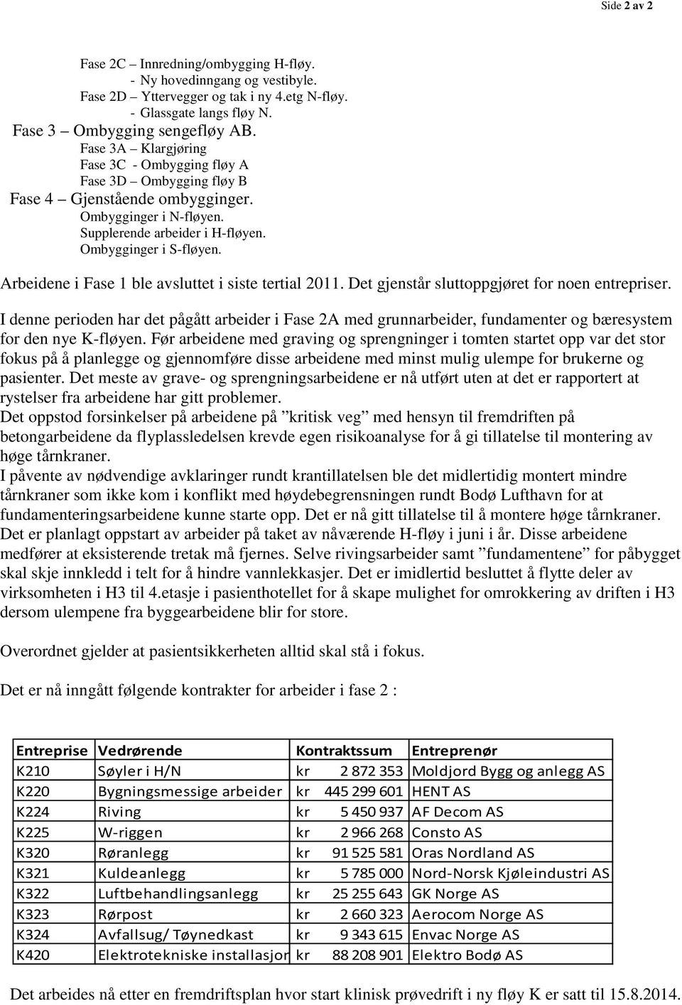 Arbeidene i Fase 1 ble avsluttet i siste tertial 2011. Det gjenstår sluttoppgjøret for noen entrepriser.