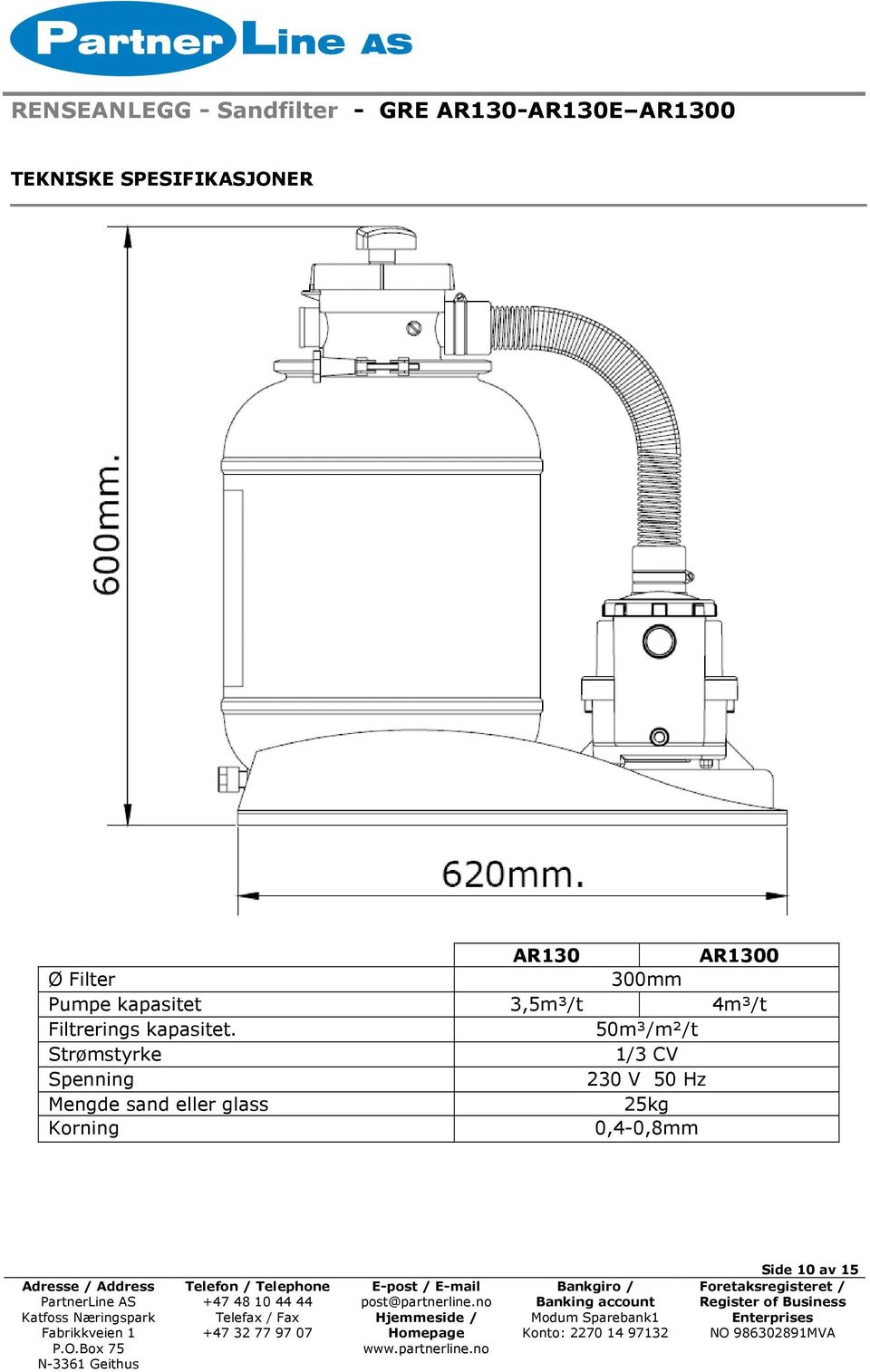 50m³/m²/t Strømstyrke 1/3 CV Spenning 230 V 50 Hz