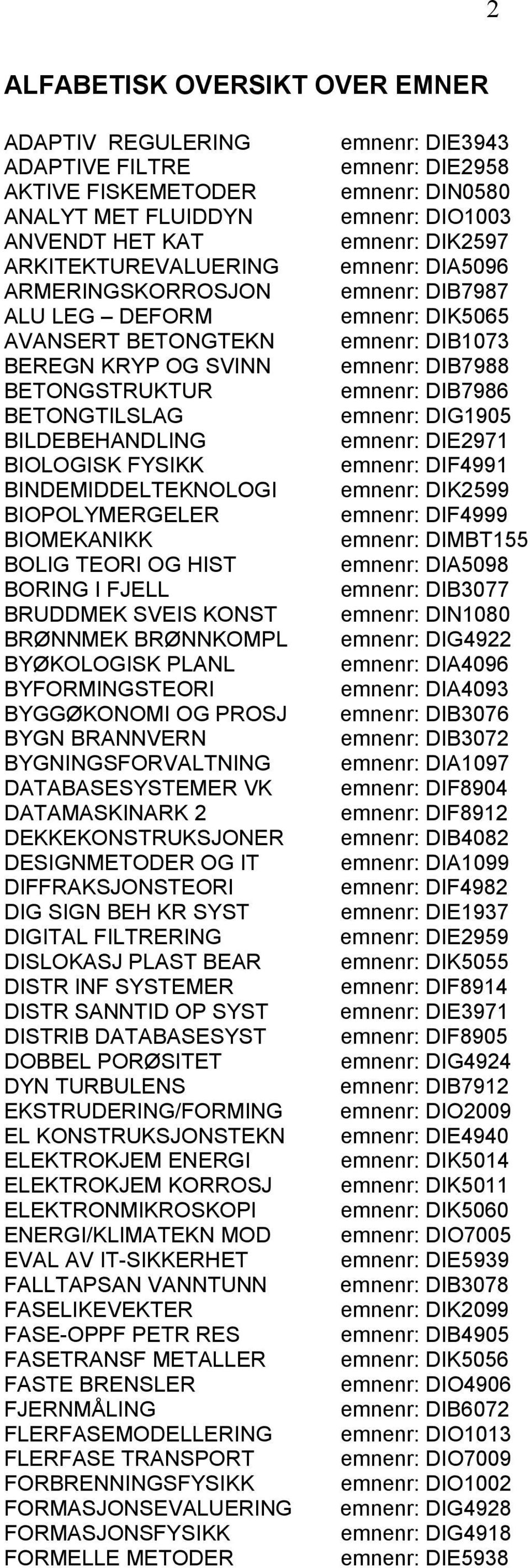 BRØNNKOMPL BYØKOLOGISK PLANL BYFORMINGSTEORI BYGGØKONOMI OG PROSJ BYGN BRANNVERN BYGNINGSFORVALTNING DATABASESYSTEMER VK DATAMASKINARK 2 DEKKEKONSTRUKSJONER DESIGNMETODER OG IT DIFFRAKSJONSTEORI DIG