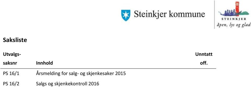 PS 16/1 Årsmelding for salg- og