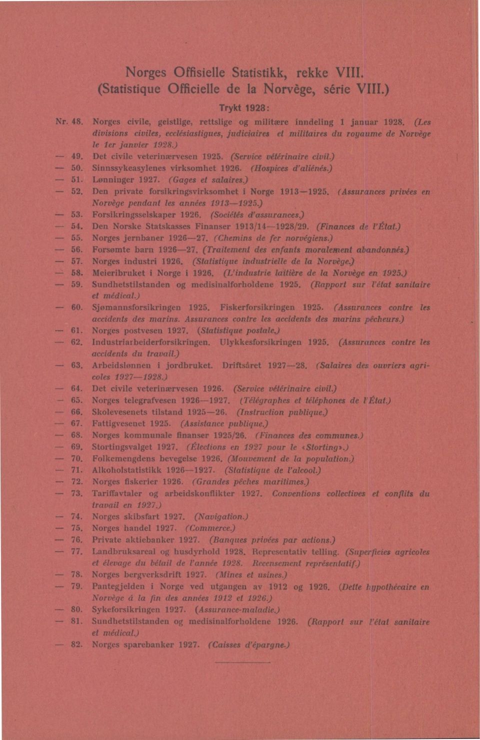 Sinnssykeasylenes virksomhet 1926. (Hospices d'aliénés.) 51. Lønninger 1927. (Gages et salaires) - 52. Den private forsikringsvirksomhet i Norge 1913-1925.