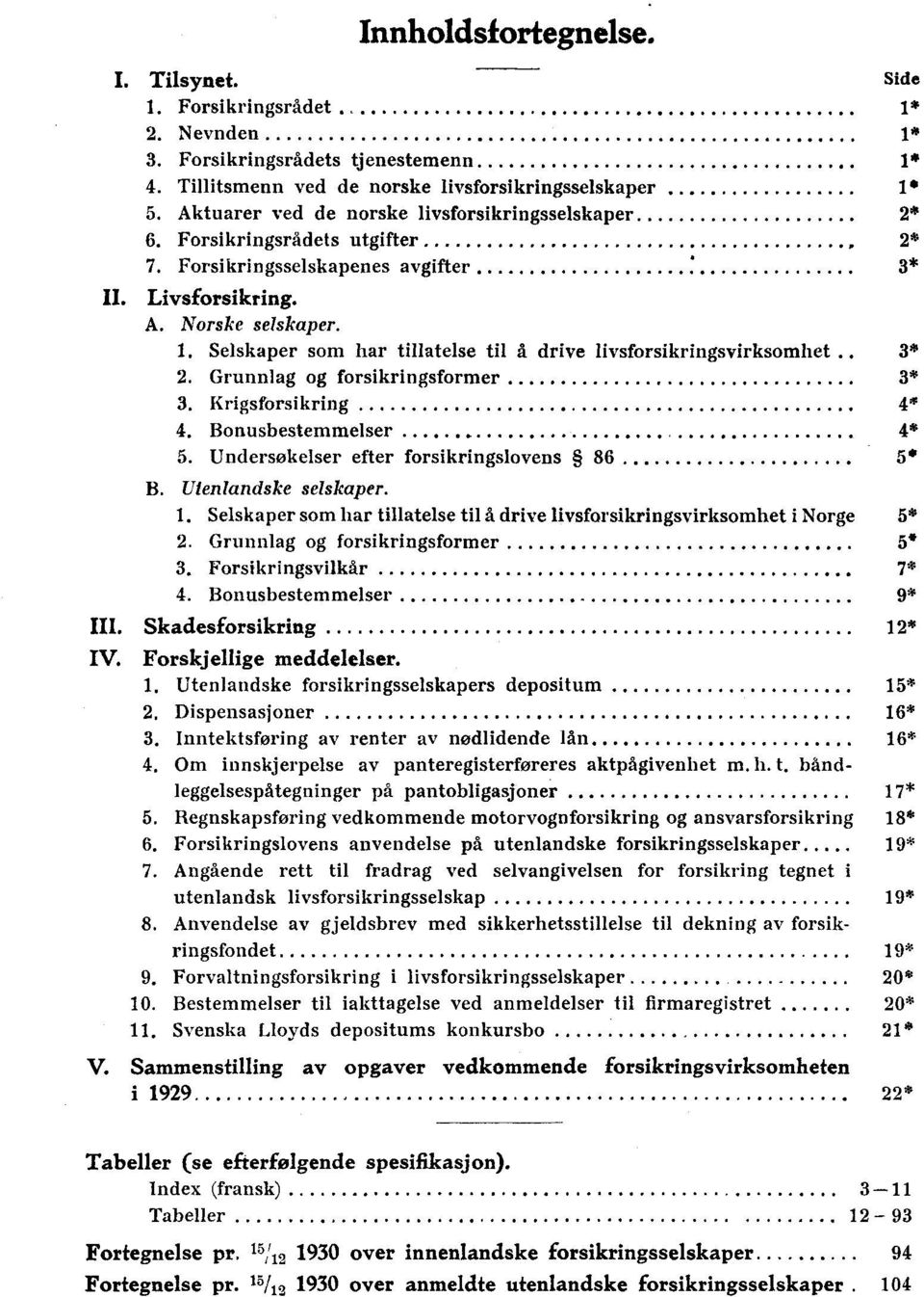 Selskaper som har tillatelse til å drive livsforsikringsvirksomhet.. 2. Grunnlag og forsikringsformer 3. Krigsforsikring 4. Bonusbestemmelser... 4* 5. Undersøkelser efter forsikringslovens 86 5* B.