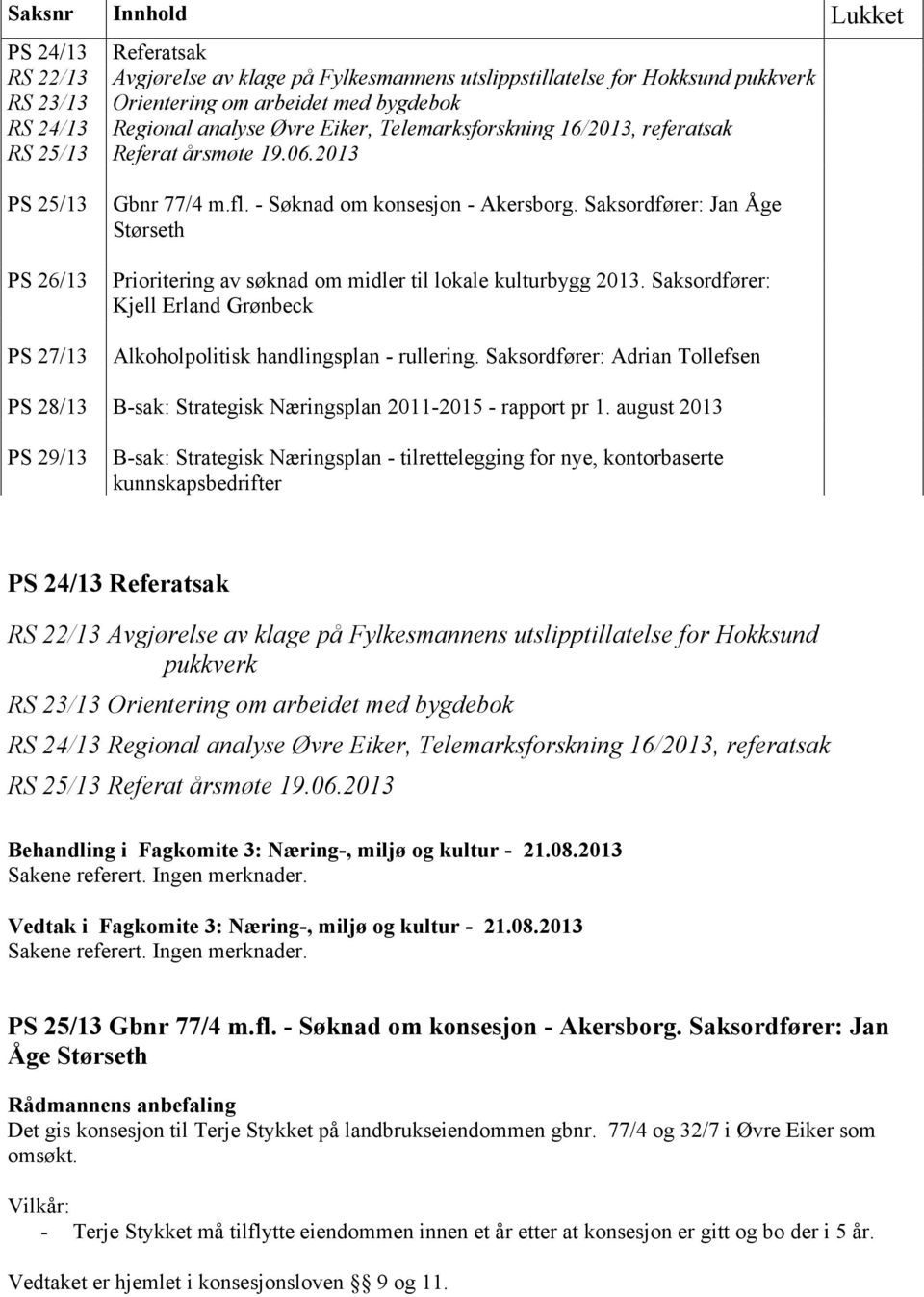 Saksordfører: Jan Åge Størseth Prioritering av søknad om midler til lokale kulturbygg 2013. Saksordfører: Kjell Erland Grønbeck Alkoholpolitisk handlingsplan - rullering.