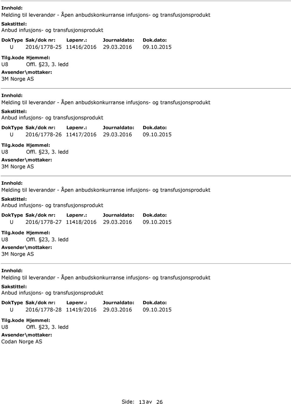 2015 8 3M Norge AS 2016/1778-27 11418/2016 09.10.