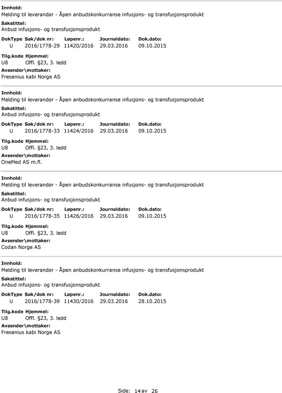2015 8 OneMed AS m.fl. 2016/1778-35 11426/2016 09.10.