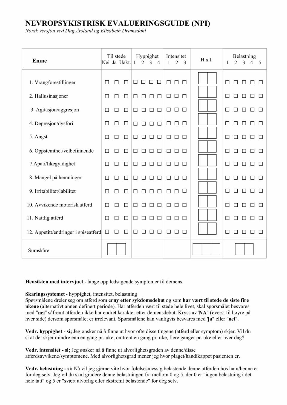 Mangel på hemninger 9. Irritabilitet/labilitet 10. Avvikende motorisk atferd 11. Nattlig atferd 12.